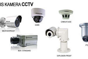 Cara Memilih CCTV Kamera yang Sesuai dengan Kebutuhan